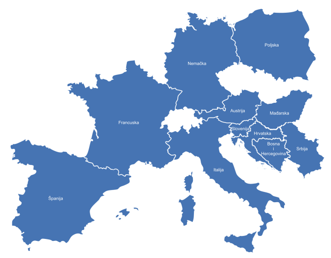 Interomnia markets